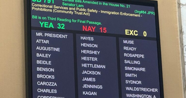 Last-Minute Approval of Immigration Bill by Lawmakers Signals New Direction