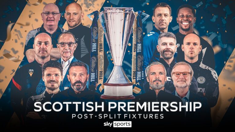Scottish Premiership Overview: Hearts, Rangers, Celtic, European Aspirations, and Relegation Battle Schedule Unveiled After Split