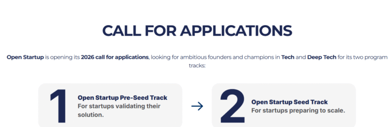 Open Startup Initiates Recruitment for Deep Tech and Technology Startups in Africa, Providing Investment Opportunities up to $50,000