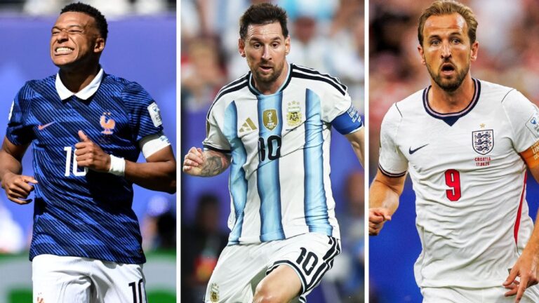 Top Scorer Predictions for the World Cup: Messi, Haaland, Mbappé, or Kane?