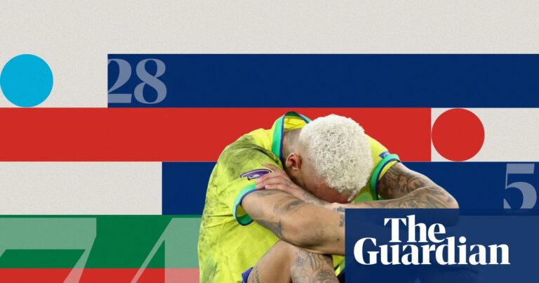 Underdogs Prevail at the World Cup: Analyzing the Most Significant Upsets Leading to the 2026 Tournament