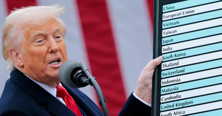 New Tariffs on U.S. Trading Partners and OpenAI Hack Create Diverging Opinions Among Experts: Morning Summary