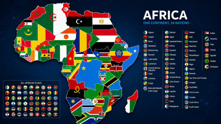 Top African Countries for Startup Launches in 2026